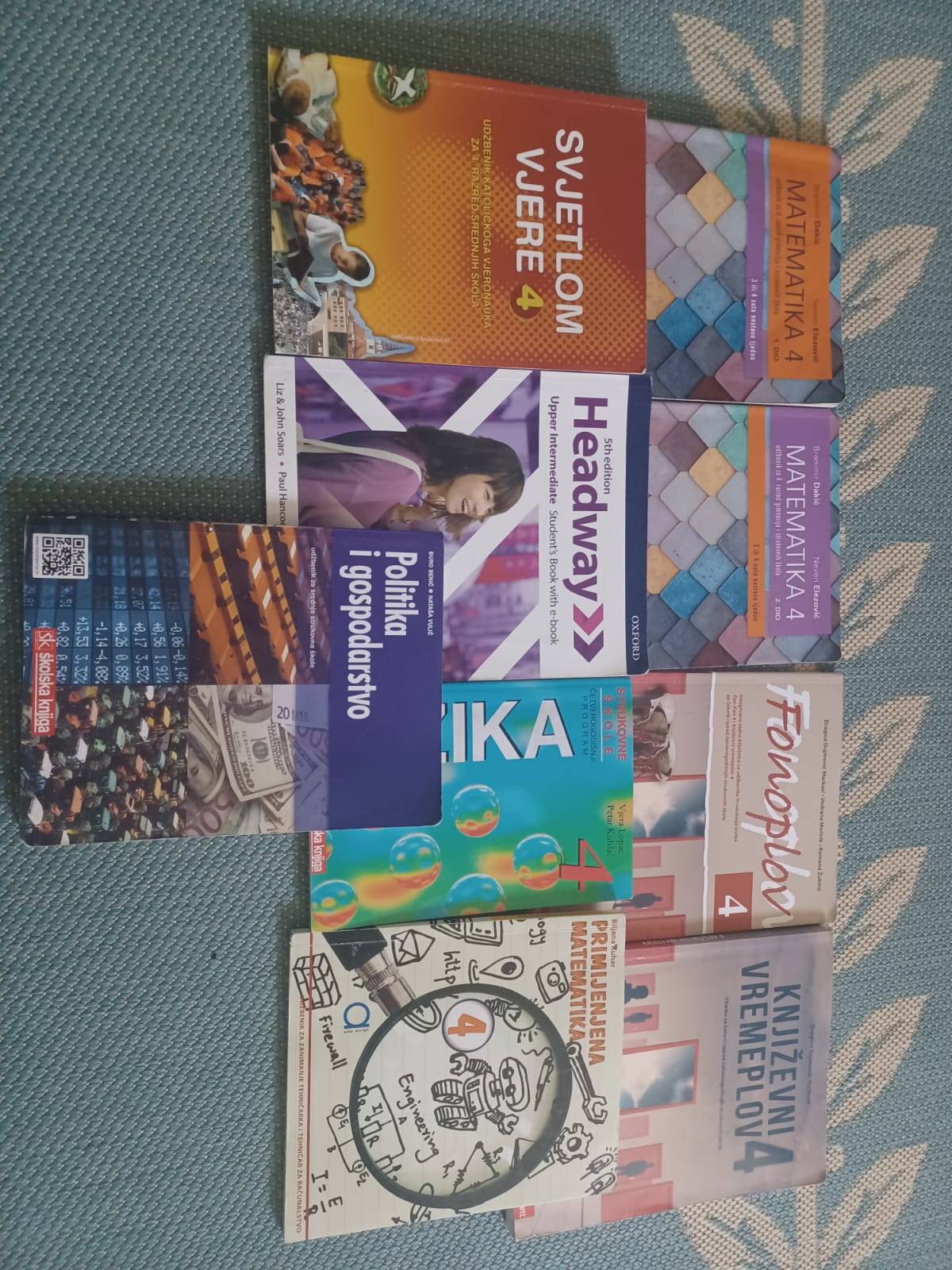 Knjige za 4 raz. Tehničar za računalstvo