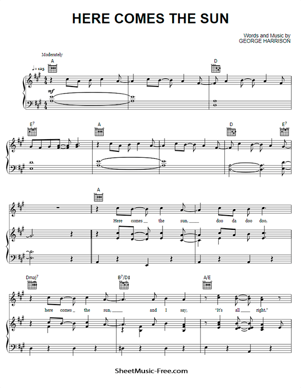 Instrukcije iz klavira/ piano lessons