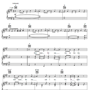 Instrukcije iz klavira/ piano lessons
