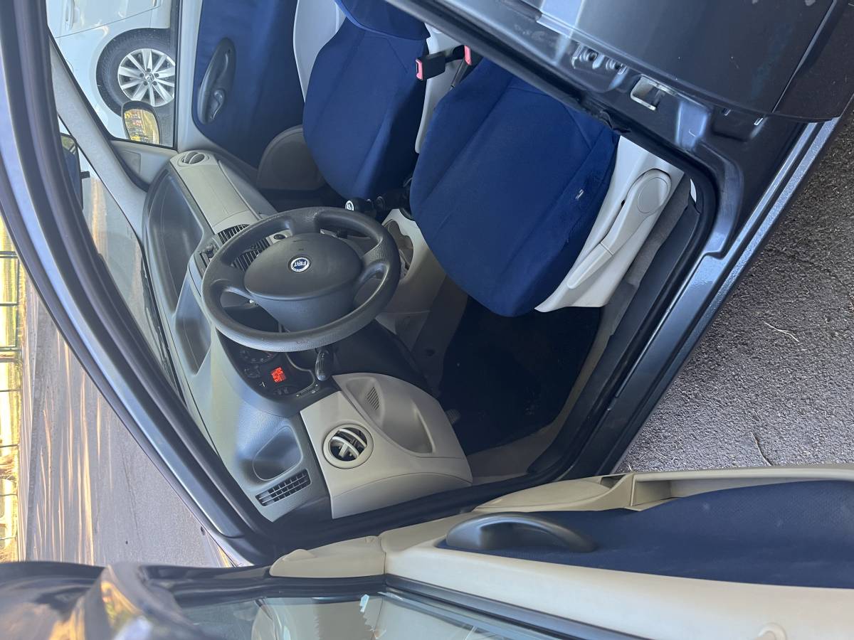 Punto 1.2 klima