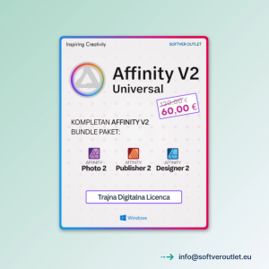 Affinity V2 Bundle Komplet - Trajna Licenca