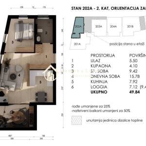 Črnomerec,projekt na zapadu Zagreba iskorak u doživljaju stanovanja