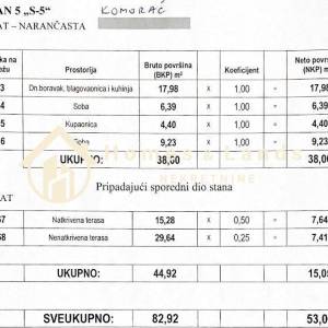 Klek, prekrasan 3-S apartman 82,92 m2 panoramskim pogledom na more