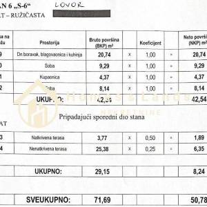 Klek,prekrasan 3-S apartman(S6) 71,69 m2 panoramskim pogledom na more