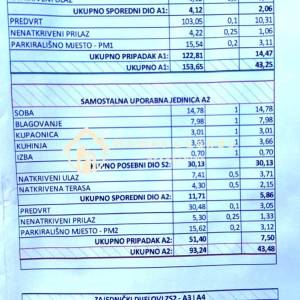 Posedarje,2-soban apartman(A2)43m2 s velikim vrtom i parkingom 