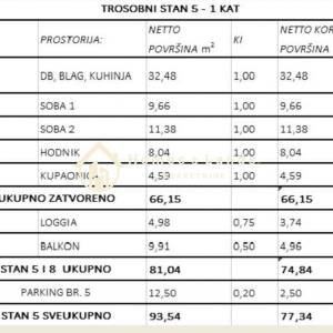 Sesvete,3-soban stan(S5) 78m2 s balkonom i parkingom u zgradi s liftom