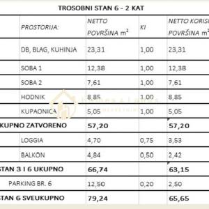 Sesvete,3-soban stan(S6)66m2 s balkonom i parkingom u zgradi s liftom