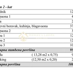 Sesvete,Kraljevečki Novaki,4-soban stan na 1.katu 109m2 s parkingom