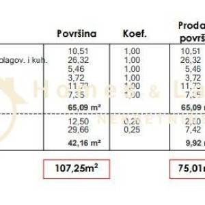 Sesvete,Kraljevečki Novaki 4-S stan(S3Z2) 75m2 s terasom i parkingom