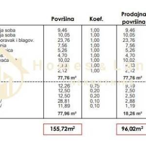 Sesvete,Kraljevečki Novaki 4-S stan(S1Z1) 96,02m2 s vrtom i 2 parkinga