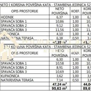 Vodice,prekrasan 4-soban stan 101m2 s prostranim vrtom i tri parkinga 