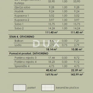 COSTABELLA, BIVIO, KANTRIDA- eksluzivan penthouse 129,54m2, 100m od mora, prekrasan pogled - STAN 4