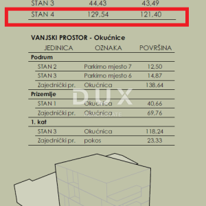 COSTABELLA, BIVIO, KANTRIDA- eksluzivan penthouse 129,54m2, 100m od mora, prekrasan pogled - STAN 4