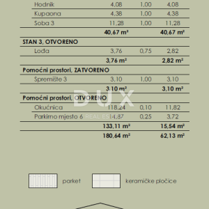 COSTABELLA, BIVIO, KANTRIDA - eksluzivan stan 43,44m2, 1.kat, 100m od mora, prekrasan pogled + okućnica 118m2 - STAN 3