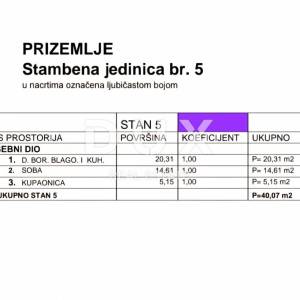 CRIKVENICA - stan od 40,07 m2, 450 m od mora