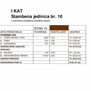 CRIKVENICA - Stan od 61,47 m2, 450 m od mora