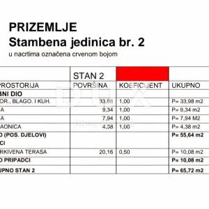 CRIKVENICA - stan od 65,72 m2, 450 m od mora