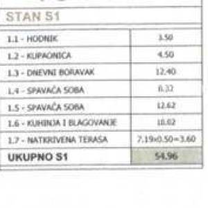 Dvodsoban stan u prizemlju na Medulinskoj. S1