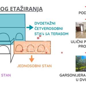EKSKLUZIVNO, CENTAR, KUĆA SA POSLOVNIM PROSTOROM