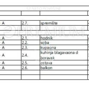 Grad Krk, prodaja, impozantan apartman na prvom katu!