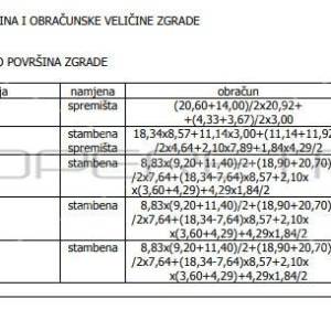 Gramača, Zgrada, 650.000,00 EUR