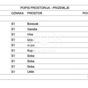 ISTRA, KRŠAN - Građevinsko zemljište s dozvolom za prekrasnu katnicu