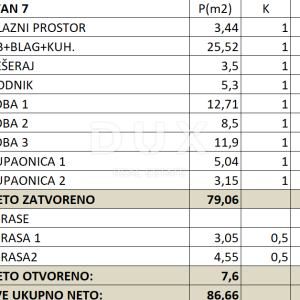 ISTRA, LABIN - Stanovi u izgradnji, prvi red do mora