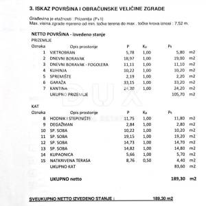 ISTRA, OPRTALJ - Kamena kuća s prostranom okućnicom