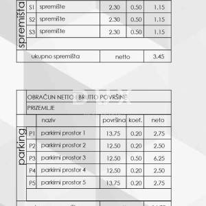 ISTRA, PJEŠČANA UVALA - 3SS+DB moderan stan na 1. katu novogradnje