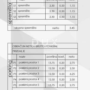 ISTRA, PJEŠČANA UVALA - 3SS+DB moderan stan na 1. katu novogradnje