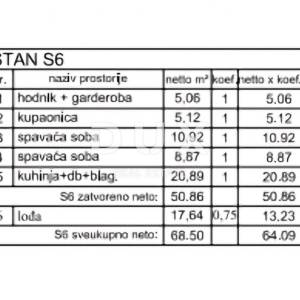 ISTRA, POREČ - 1SS+DB lukuzan stan na atraktivnoj lokaciji