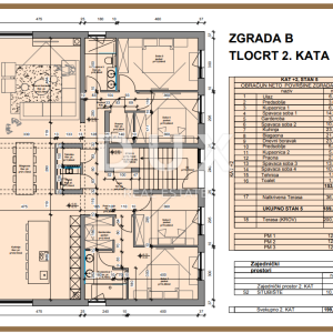 ISTRA, POREČ - Luksuzni Penthouse u novogradnji