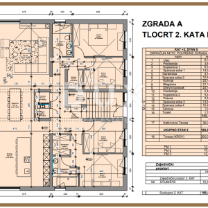 ISTRA, POREČ - Luksuzni Penthouse u novogradnji