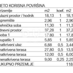 ISTRA, PREMANTURA - Moderna vila s panormaskim pogledom na more