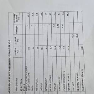 ISTRA, PULA, NOVA VERUDA - 2SS+DB uređeni stan s dvorištem i pogledom na more