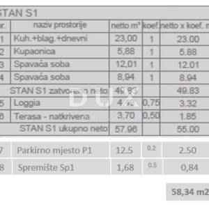 ISTRA, PULA - Stan 58,34 m2 u prizemlju sa vrtom!