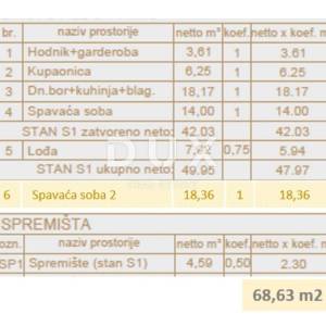 ISTRA, PULA - Stan 68,63 m2 u prizemlju.
