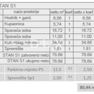 ISTRA, PULA - Stan 80,44 m2 u prizemlju sa vrtom!