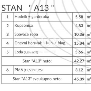 ISTRA, PULA - Stan u novogradnji s terasom