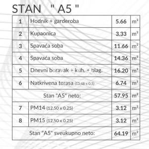 ISTRA, PULA - Stan u novogradnji s terasom