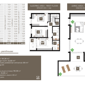 ISTRA, ROVINJ - Penthouse blizu mora sa pogledom