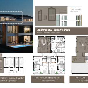 ISTRA, ROVINJ - Penthouse blizu mora sa pogledom