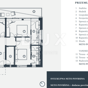 ISTRA, SAVUDRIJA - Moderna luksuzna villa blizu mora V52