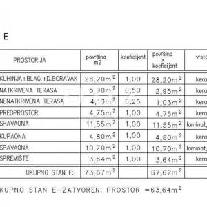 ISTRA, ŽMINJ - Dvosoban stan u novogradnji