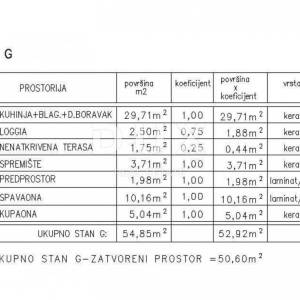 ISTRA, ŽMINJ - Jednosoban stan u modernoj novogradnji