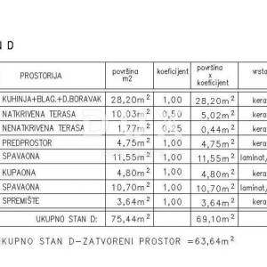 ISTRA, ŽMINJ - Komforan stan u prizemlju novogradnje