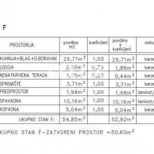 ISTRA, ŽMINJ - Stan u modernoj novogradnji
