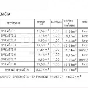 ISTRA, ŽMINJ - Stan u novogradnji