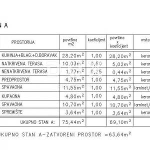 ISTRA, ŽMINJ - Stan u prizemlju novogradnje