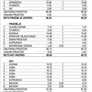 KRALJEVICA - Građevinsko zemljište sa započetom gradnjom